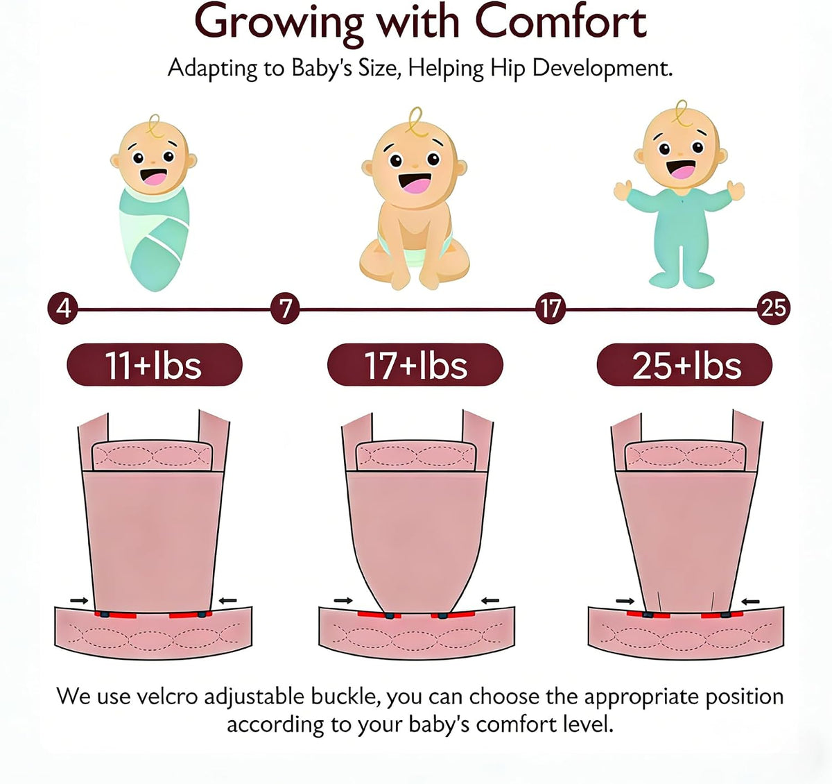 Ergonomic Hip-Support Baby Carrier